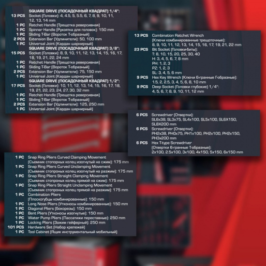 FORCEKRAFT Тележка инструментальная 6-и полочная с набором инструментов 245пр и дополнительной боковой секцией FK-55305 - 1