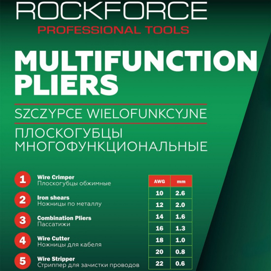 ROCK FORCE Плоскогубцы многофункциональные 5в1 RF-611200-6 - 1