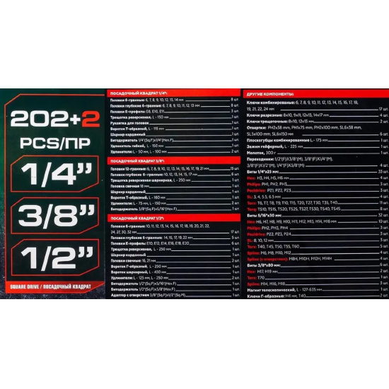 ROCK FORCE Набор инструментов 202+2пр. 1/4", 3/8", 1/2" (6гр.,12гр.) RF-42022+2 - 1