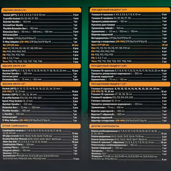 ROCK FORCE Набор инструментов 142+6пр. 1/4", 3/8", 1/2" (6гр.,12гр.) RF-41421-5HD - 1