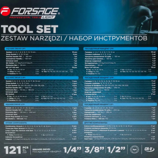 FORSAGE LIGHT Набор инструментов 121пр. 1/4" 3/8" 1/2" 6гр F LIGHT-41212-5 - 1