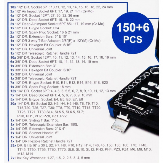 SCHEPPACH Набор инструментов 150+6пр.1/4" 3/8"1/2"(6-гр.)(4-36мм; 3/8":10-19мм 12гр.; 1/2":27,30,32,36-12гр.)+(биты 5/16":М6,8,10,12,14; гибкий удлинитель 1/4") Sch-41501-5 (Premium) - 1