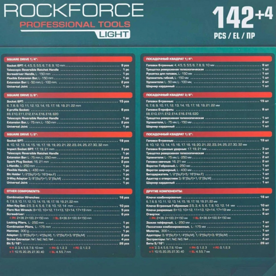 ROCK FORCE LIGHT Набор инструментов 142+4пр. 1/4", 3/8", 1/2" (6гр.) RF LIGHT-41421-5L - 1