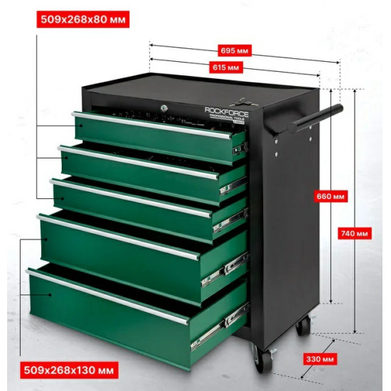 ROCK FORCE LIGHT Тележка с инструментом 276пр. RF LIGHT-RF-55317-276 - 1